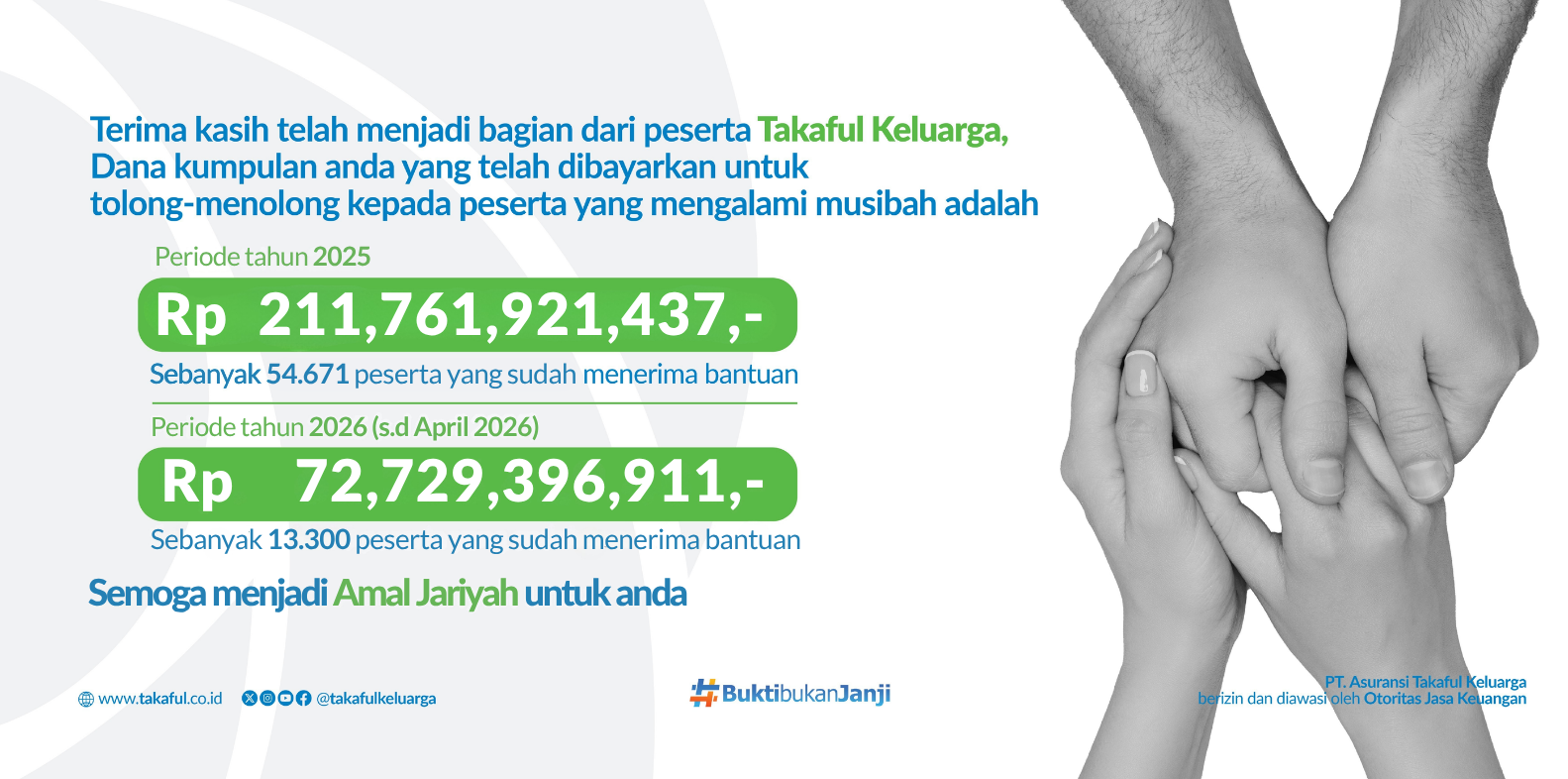 Web_Tabarru Bulan April