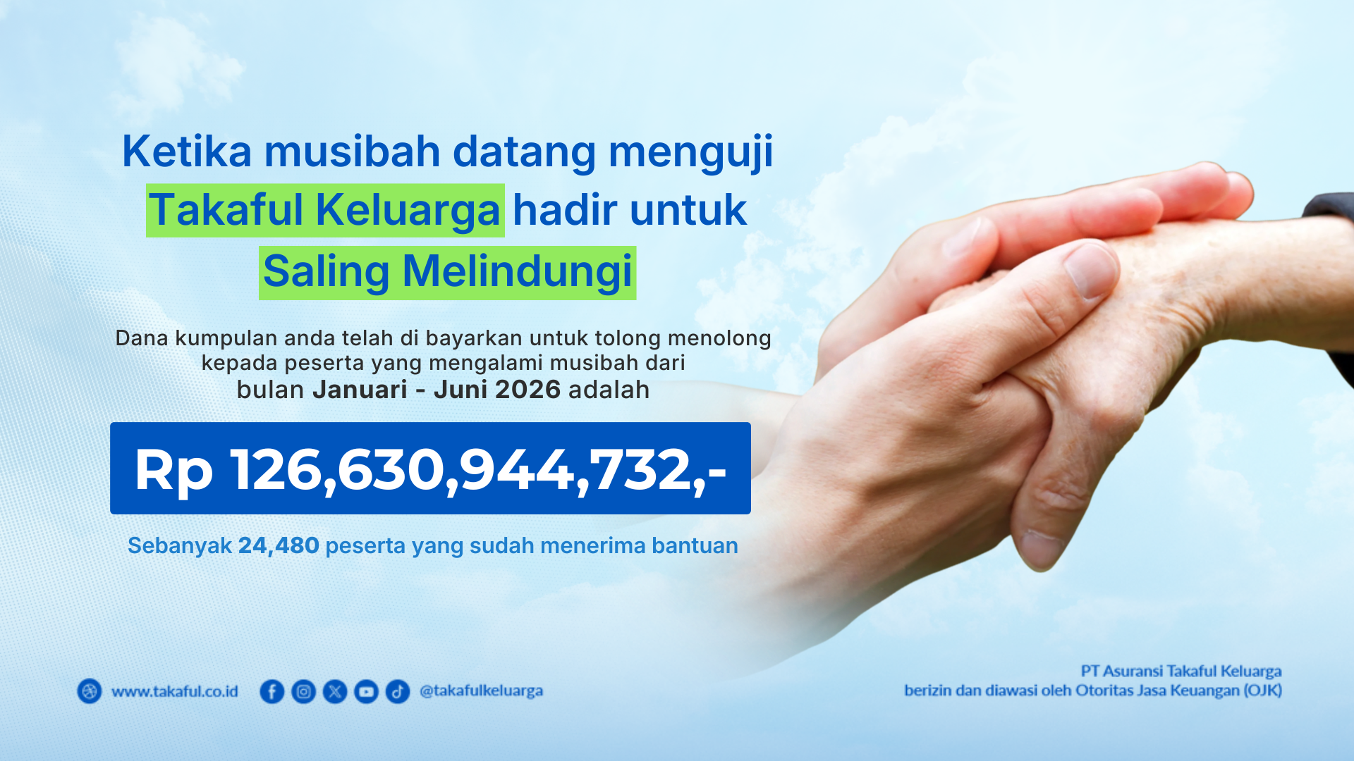Tabarru' Bulan Juni 2026