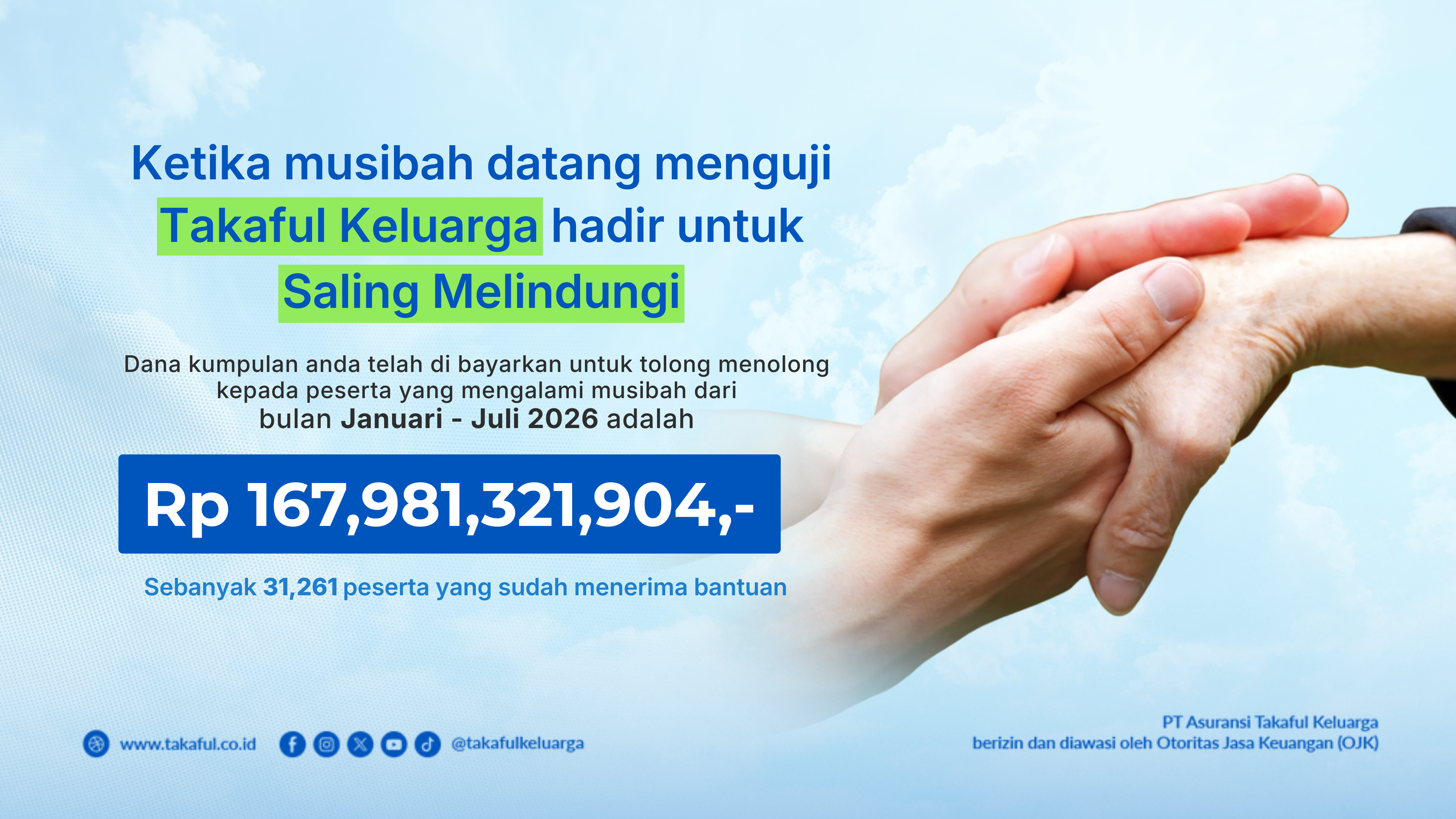 Tabarru' Bulan Juli 2026 (Website)